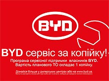      BYD   