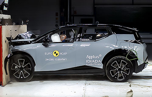 Euro NCAP  Zeekr X    