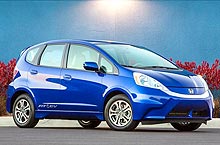  Honda Jazz Hybrid   35%    2,7   100 