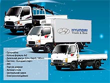    Hyundai HD65    20 000 .