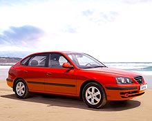   Hyundai Elantra:    5000 .