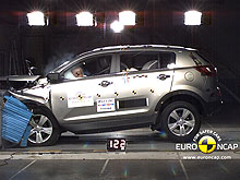   KIA     EuroNCAP