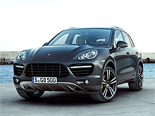  Porsche     Cayenne  20%